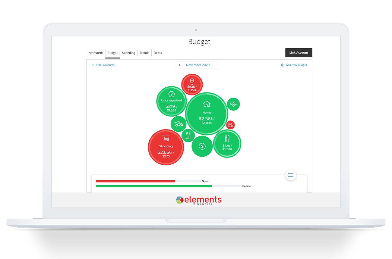 Screenshot of our budgeting tools