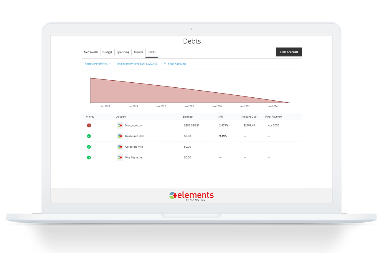 Screenshot of our budgeting tools