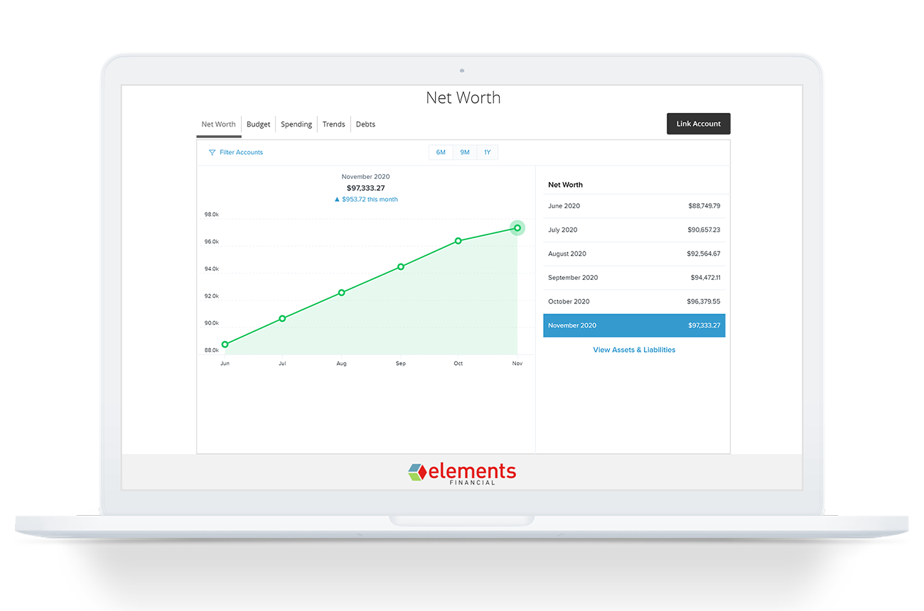 Screenshot of our budgeting tools