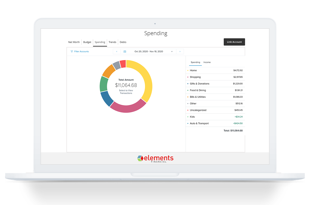 Screenshot of our budgeting tools