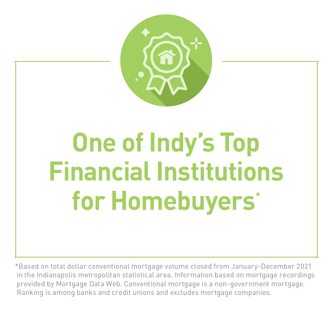 Indy's #1 Financial Institution for Conventional Mortgages